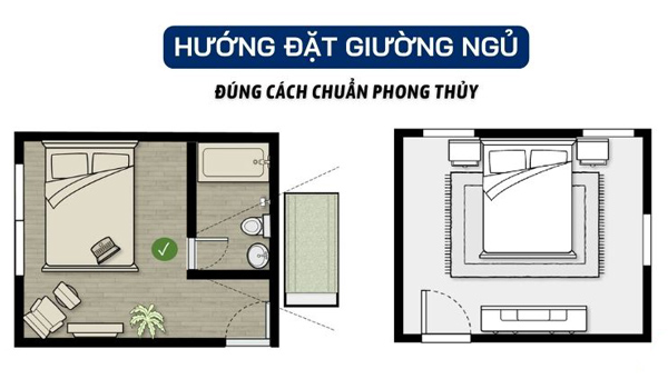 Cách bố trí giường ngủ đúng cách 