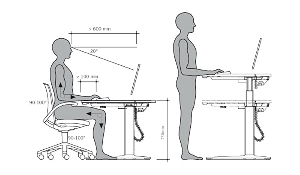 Chiều cao của bàn làm việc phải phù hợp với chiều cao của người sử dụng