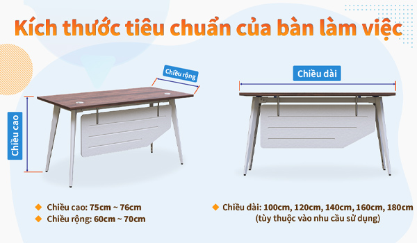 Kích thước bàn làm việc tiêu chuẩn hiện nay