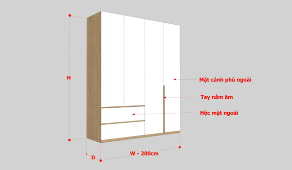 Kích thước tủ quần áo cần được lựa chọn sao cho phù hợp với không gian & số lượng quần áo cần lưu trữ