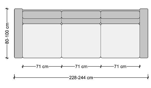 Xác định kích thước sofa 3 chỗ ngồi tiêu chuẩn