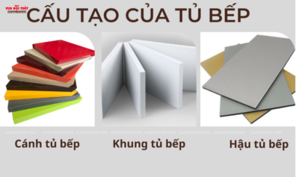 Cấu tạo của tủ bếp Acrylic hiện đại