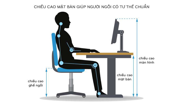 Kích thước bàn làm việc phù hợp đảm bảo tư thế ngồi đúng chuẩn