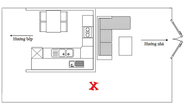 Nhà bếp được bố trí hợp phong thuỷ giúp gia chủ gặp nhiều may mắn trong công việc & cuộc sống