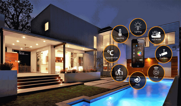 Hệ thống điều khiển tự động thông minh