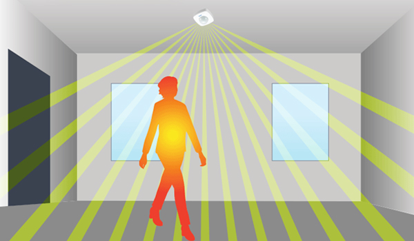 Đèn cảm biến cho phép tự động bật/tắt dựa trên các yếu tố môi trường